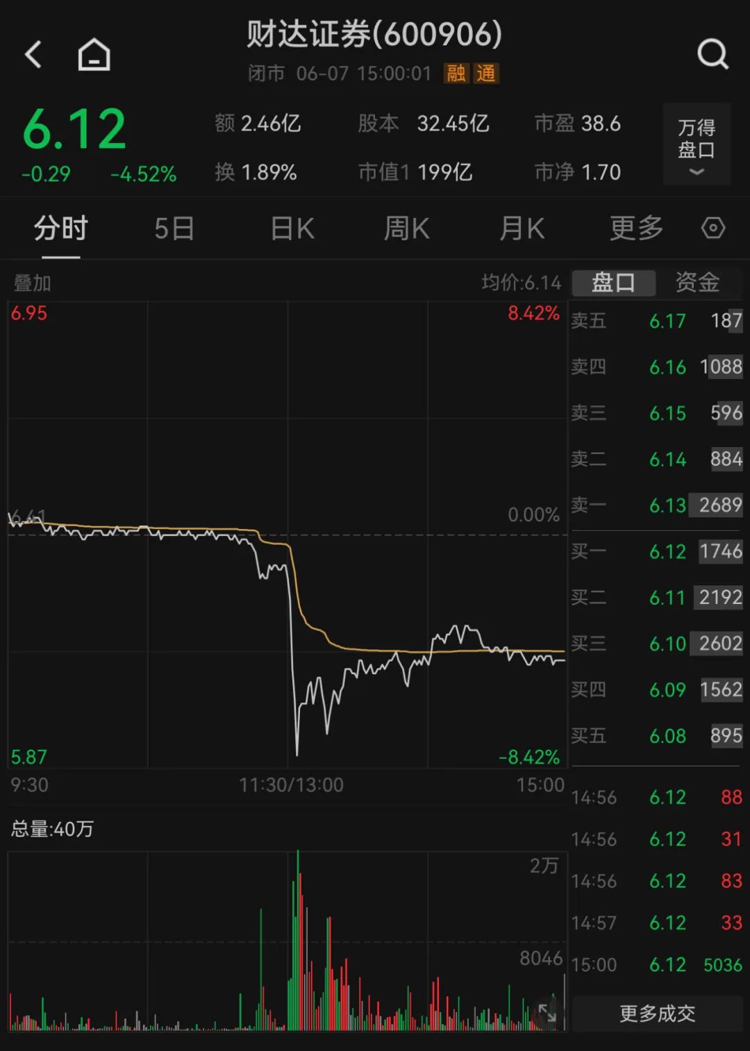 远方信息股票最新消息深度解读与分析