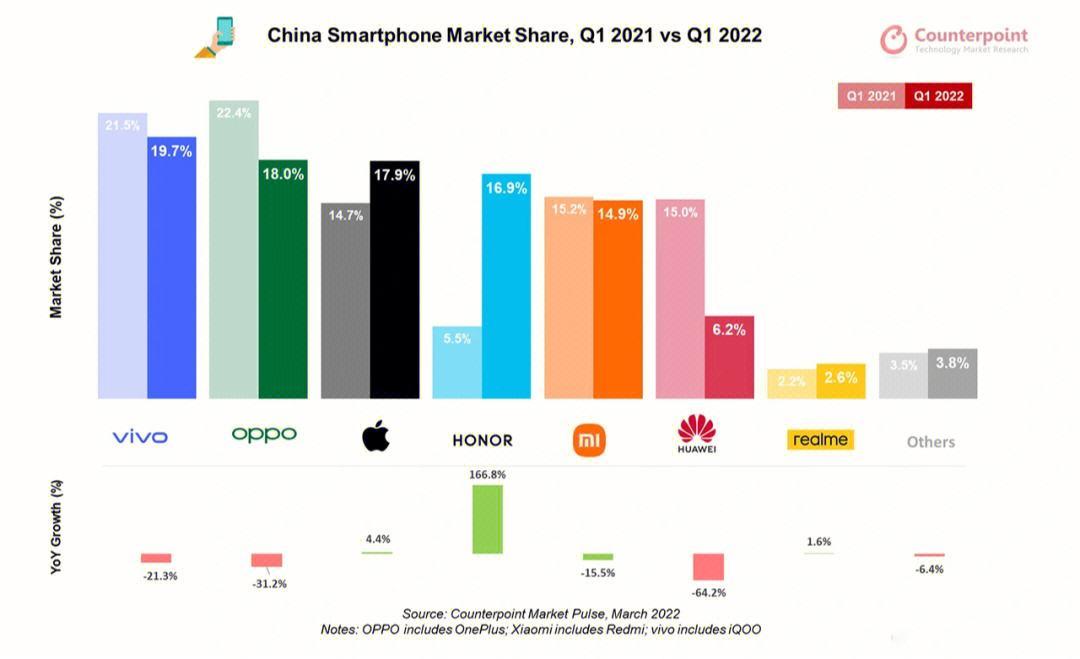 OPPO最新款手机2013，科技与时尚之完美融合