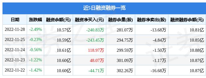 光环新网股票最新动态全面解读