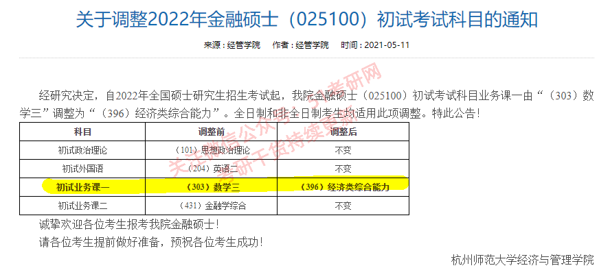 控制工程专硕排名及影响力解析