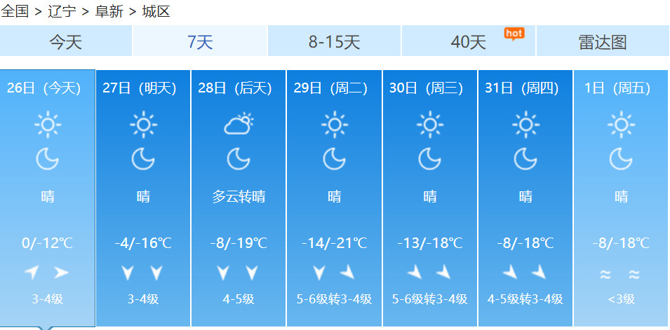 辽宁天气预报直播今天，全面解析辽宁天气状况