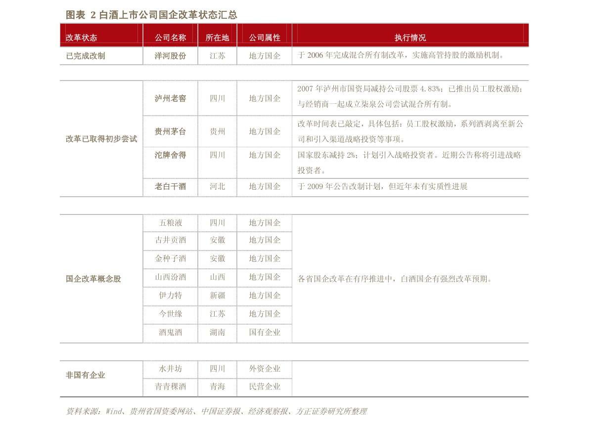 快手直播间礼物价格深度解析与探讨