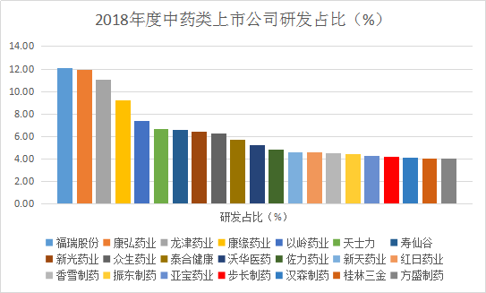 步长制药上市最新消息全面解读