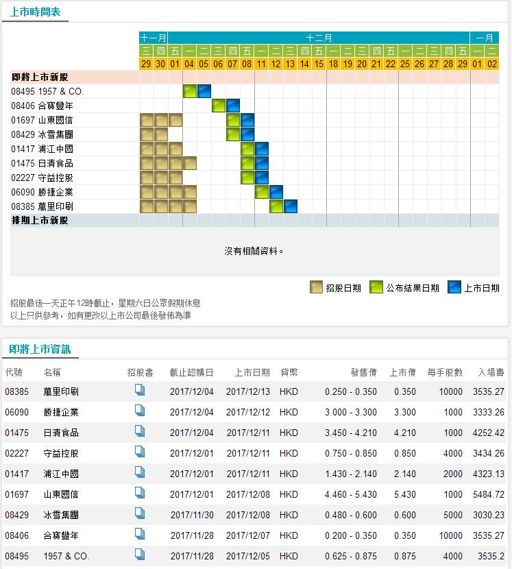 揭秘2024年香港六合彩开奖结果及开奖记录