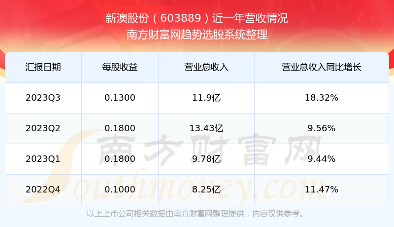 淘気啲→羊