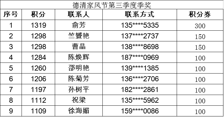 内部一码准，揭秘25分背后的秘密