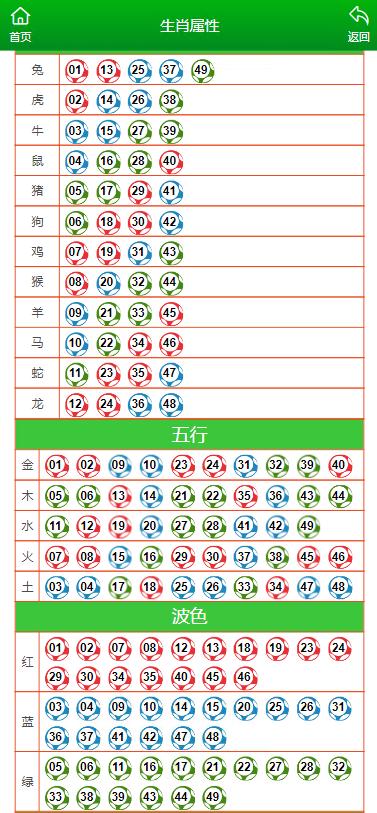 澳门六开彩天天开奖结果生肖卡，揭示背后的真相与法律风险