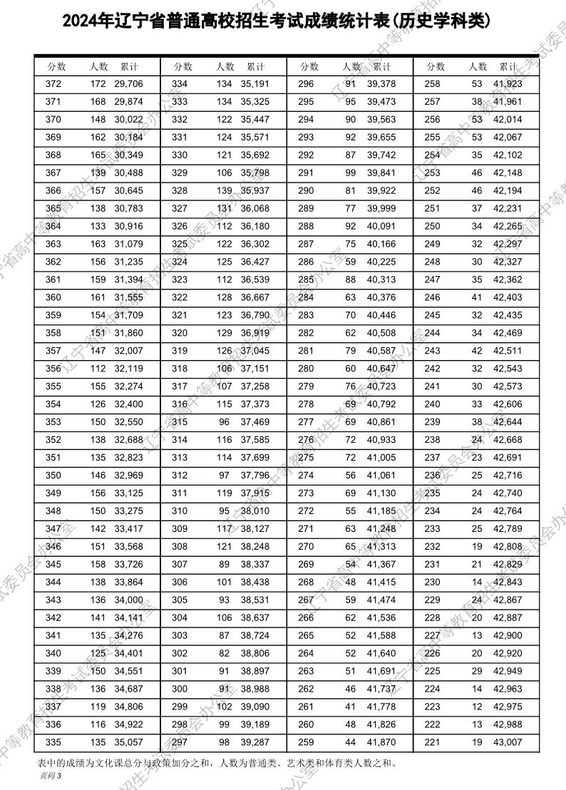 揭秘2024新奥历史开奖记录表一，数据与背后的故事