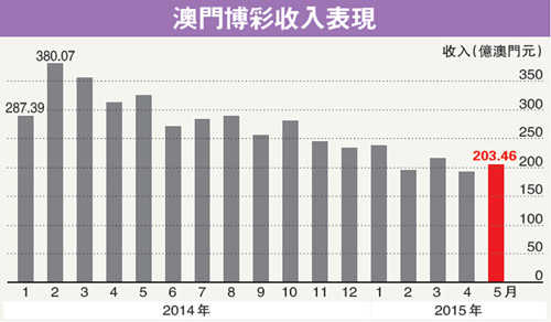 新澳门与香港的未来，探索彩票开奖的新篇章