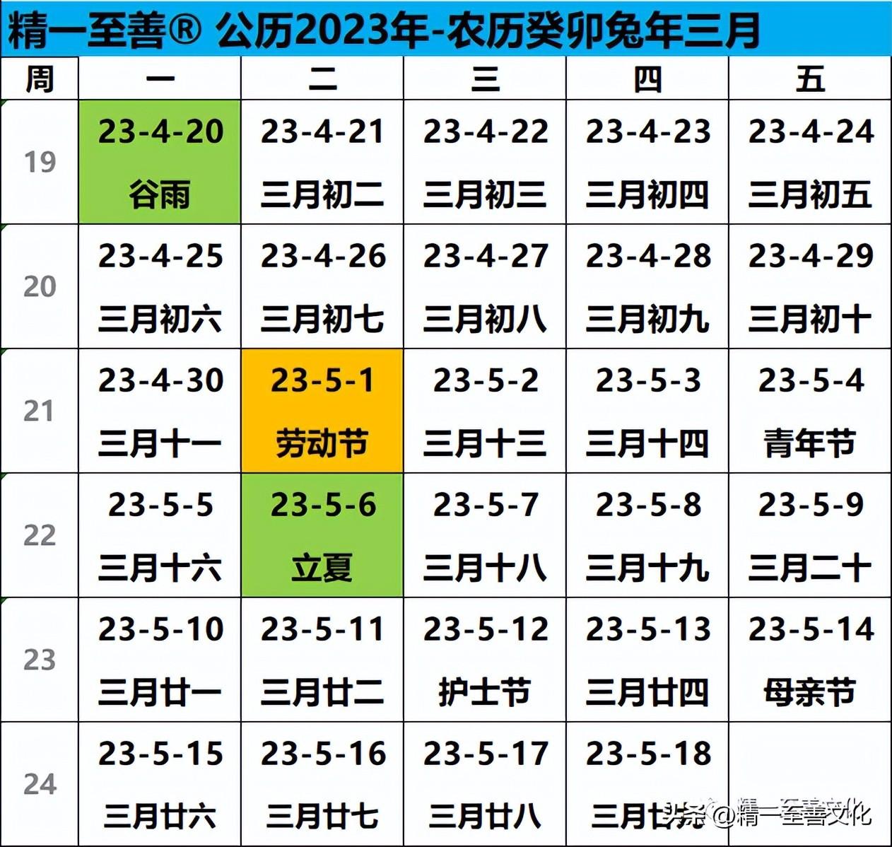 迈向知识自由共享的未来——探索2024全年资料免费大全功能的潜力与影响