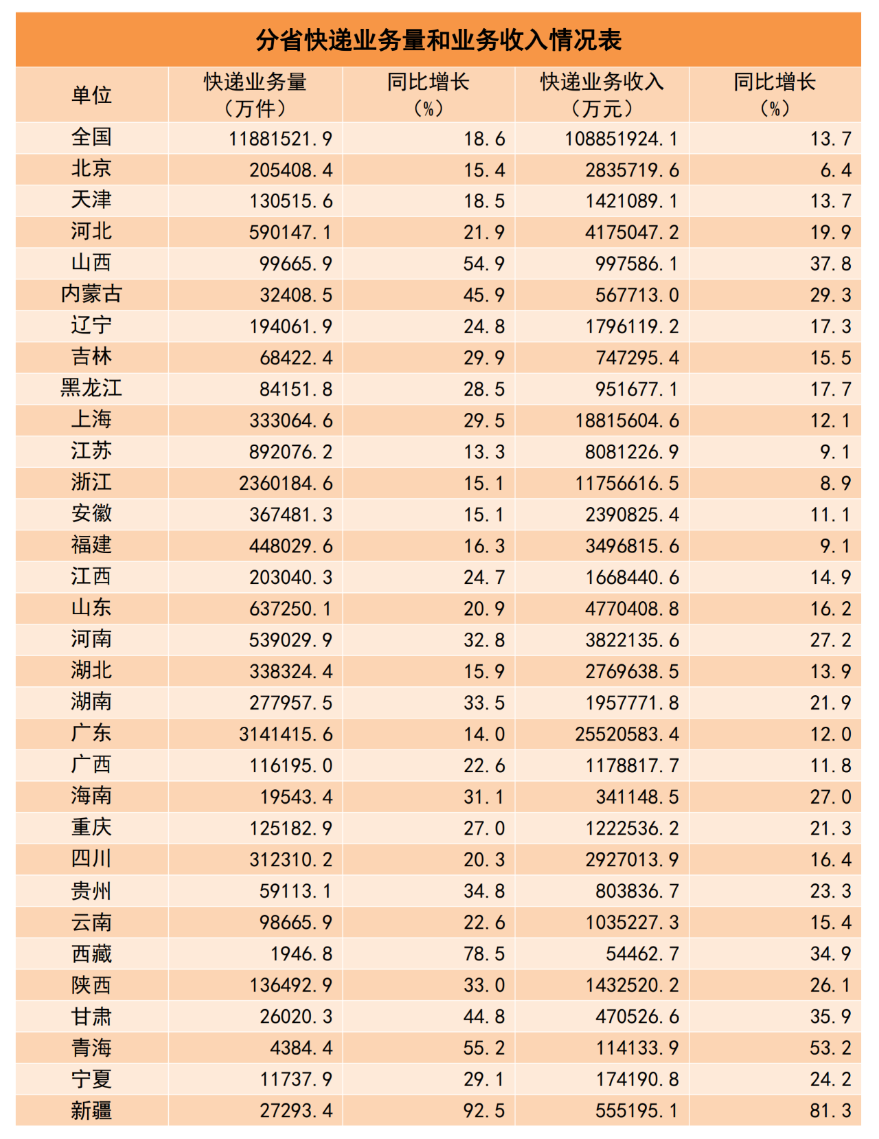 澳门彩票的奥秘与魅力，探索新澳门开奖的历程与未来展望（2023年）