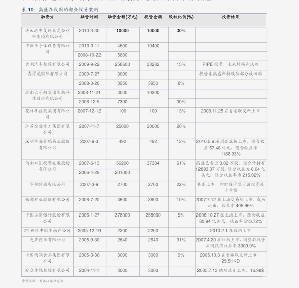 揭秘新澳门历史开奖记录，回溯与前瞻