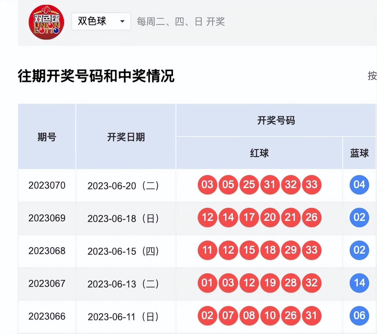 白小姐一码中期期开奖结果查询，揭秘彩票背后的秘密