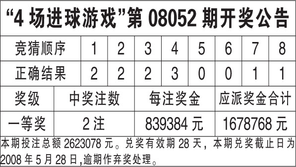 香港六合彩开奖结果与记录，探索2023年的数据世界