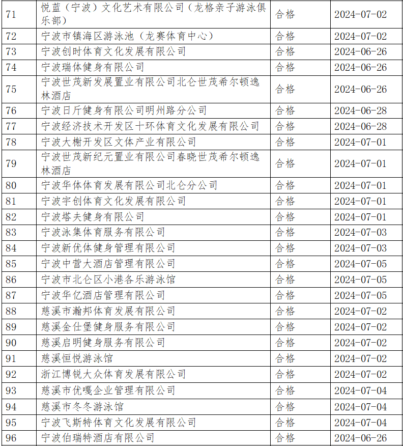 澳门彩票的开奖结果及其历史记录，探索2024年新的开奖历程