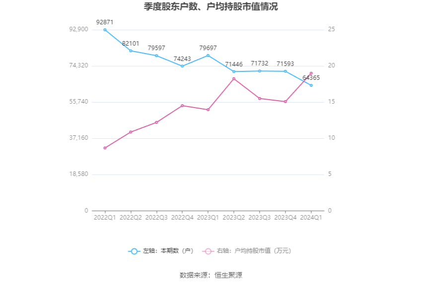 澳门六和彩资料查询，探索2024年免费查询的机遇与挑战（第01-32期分析）