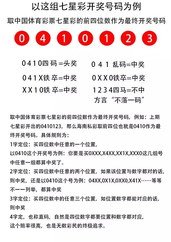 探索数字世界中的奥秘，王中王开奖十记录网一与神秘的数字组合7777788888