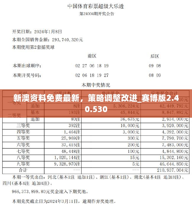 新澳最新版资料心水，深度解析与实际应用