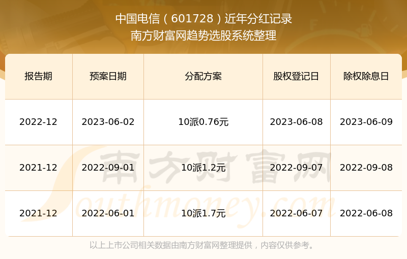 探索香港新奥历史开奖记录，2024年的独特魅力