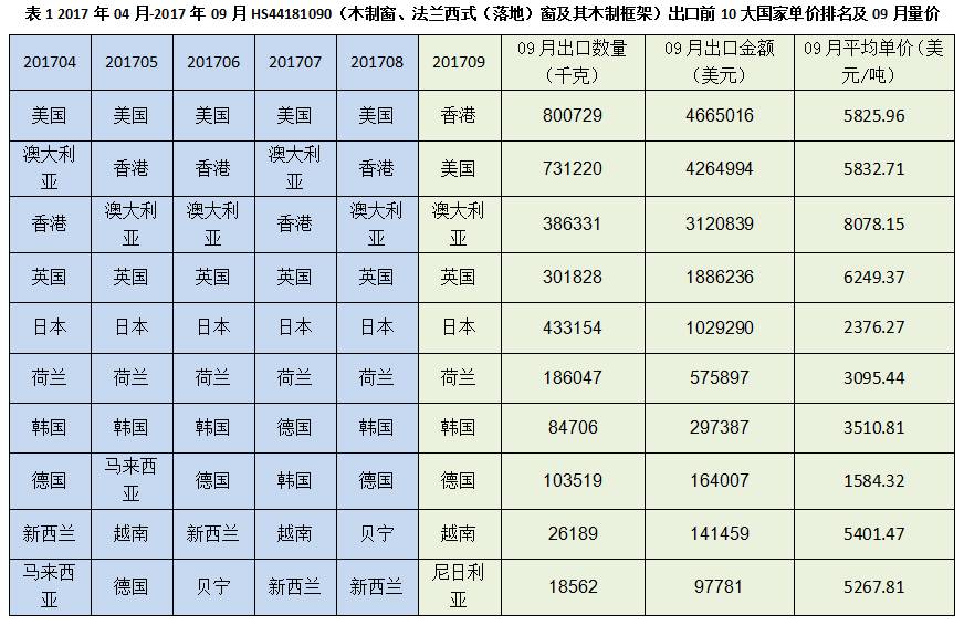 澳门彩票开奖记录与开奖码结果的深度解析