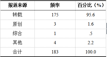 澳门一肖中100%期期准揭秘，揭开犯罪的面纱，警惕彩票欺诈背后的风险