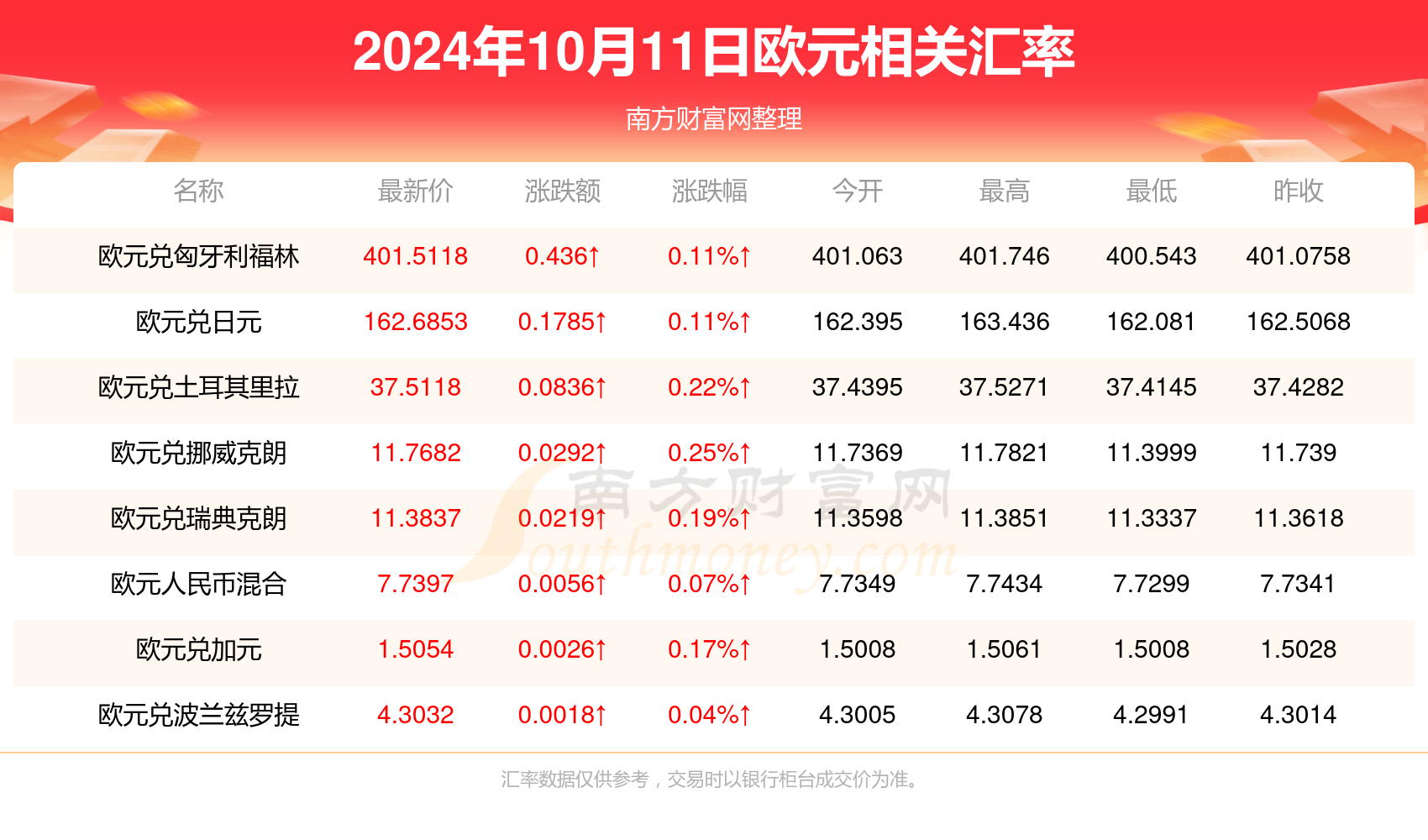 警惕虚假博彩信息，切勿参与非法赌博活动——关于2024新澳门今晚开奖号码和香港赌博的警示文章