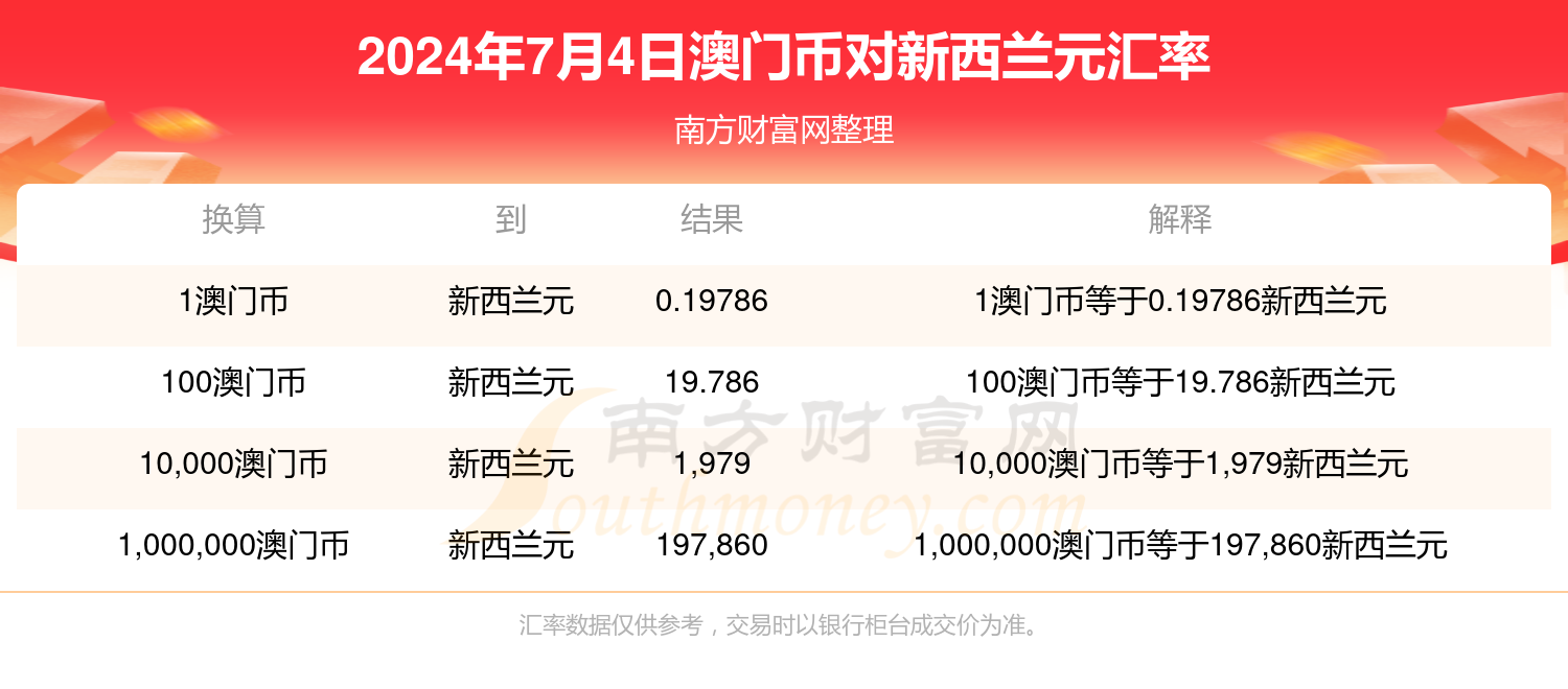 警惕虚假博彩信息，切勿陷入犯罪深渊——以2024年新澳门今晚开奖结果查询为警示