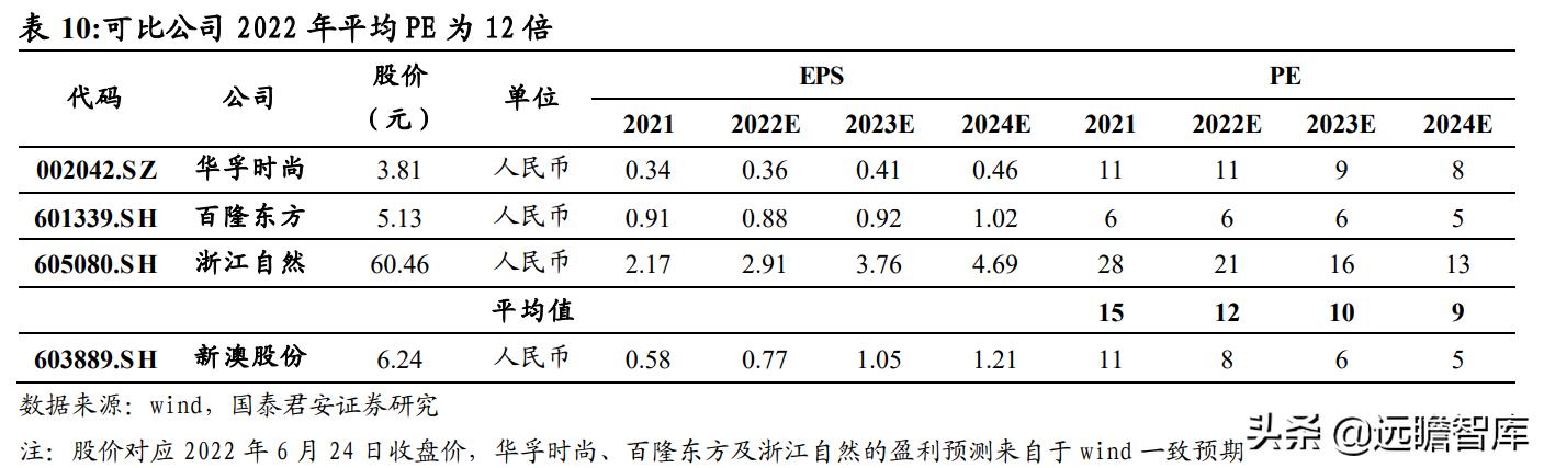 新澳今天最新资料2024，探索未来，洞悉先机