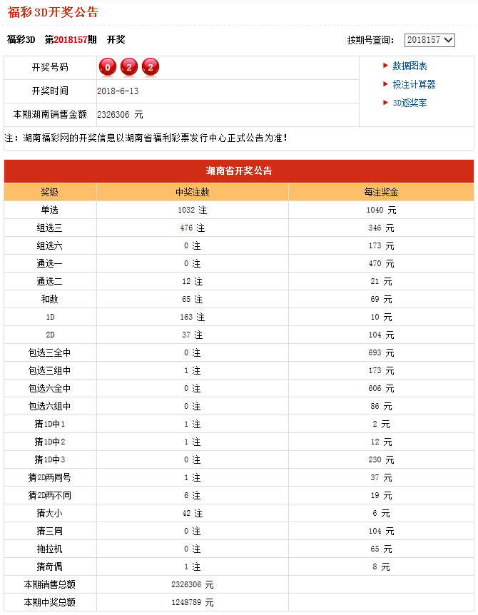 澳门六开奖最新开奖结果与犯罪行为的界限