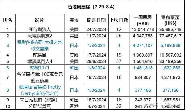 揭秘香港未来蓝图，2024年香港最准的资料解析