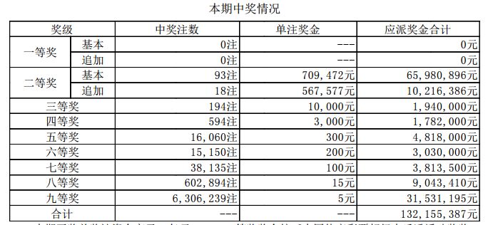 警惕虚假博彩信息，认清新澳门开奖结果的真相