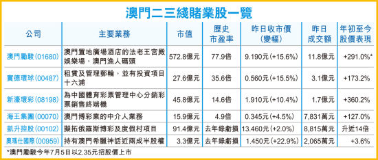 香港与澳门开奖结果，探索彩票文化的魅力