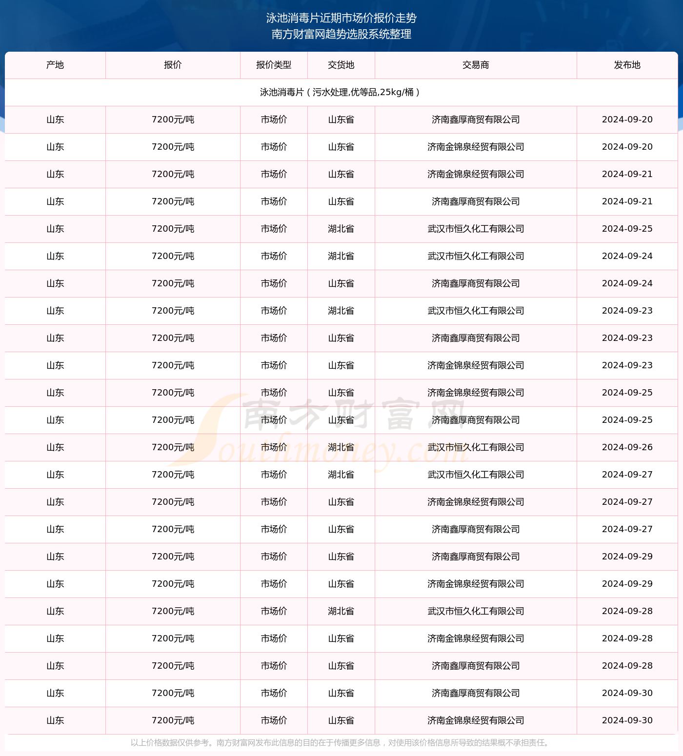 揭秘香港六合彩，回顾历史开奖记录，预测未来开奖趋势（以假设的2024年香港六合开奖结果为例）