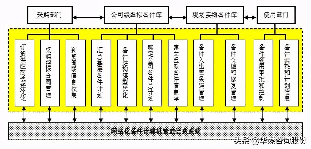 警惕虚假预测，关于新澳门六肖的警示与探讨