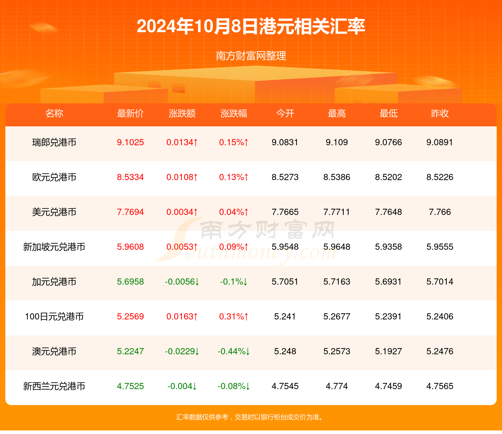 2024年12月2日 第15页