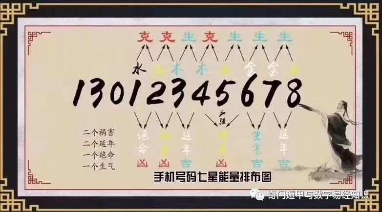 揭秘精准新传真背后的秘密，探寻数字世界中的77777与88888的魅力