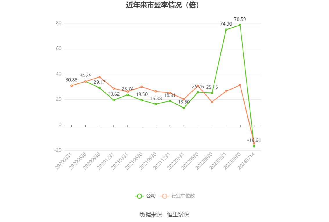 澳门六和彩资料查询与免费查询的风险问题探讨（2024年）