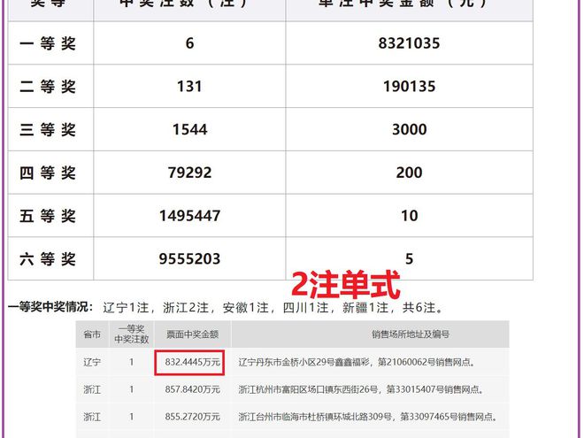 老澳门开奖结果2024年开奖，历史、文化、与未来的交融