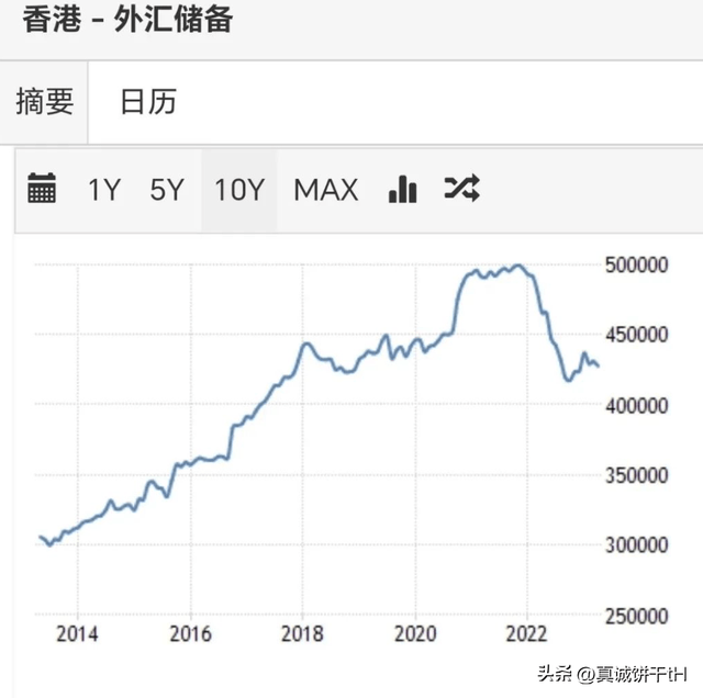 香港六合彩开奖结果及其历史记录，探索2023年的数据海洋