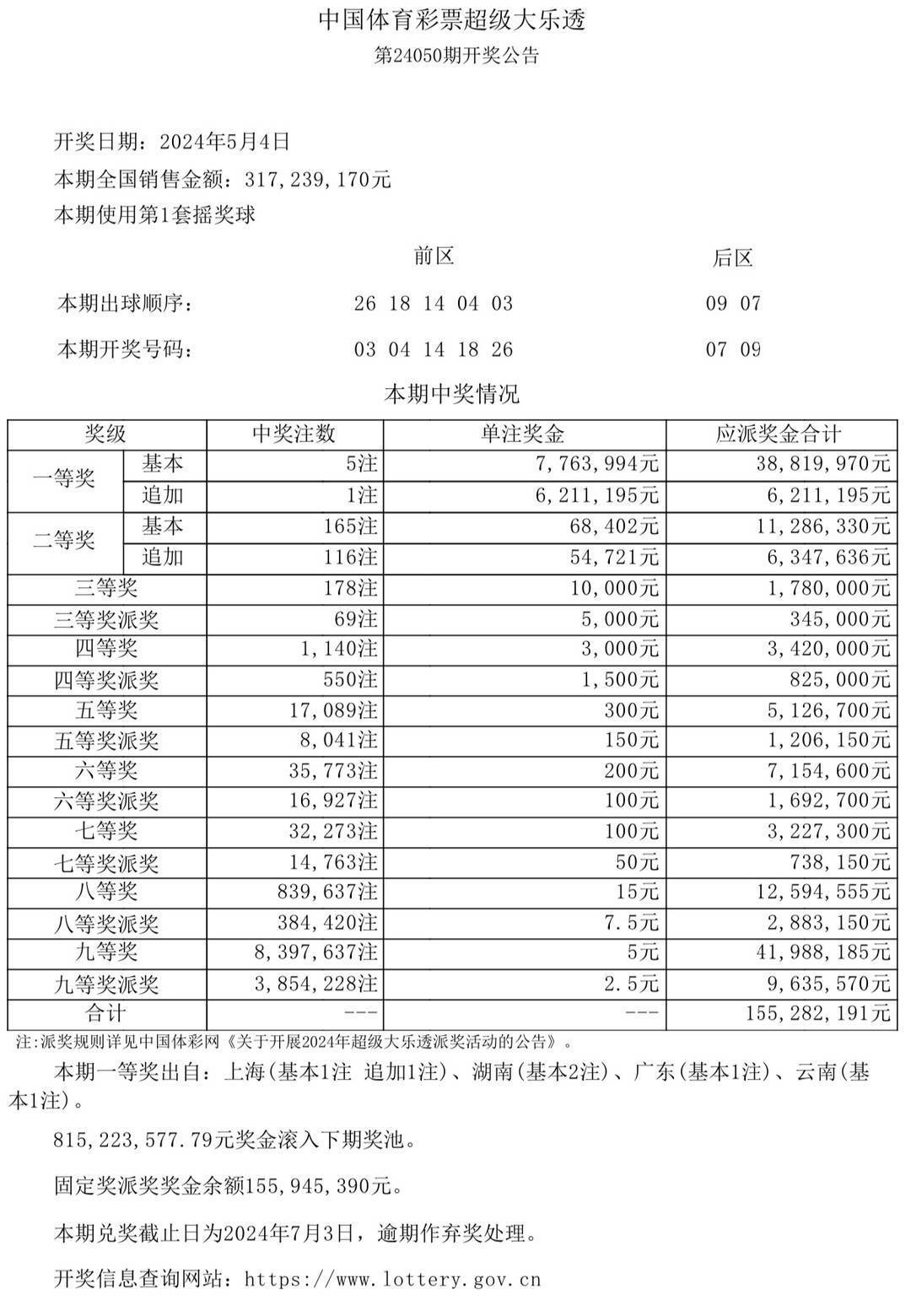 澳门新彩开奖结果及其背后的故事，2024年的开奖记录深度解析