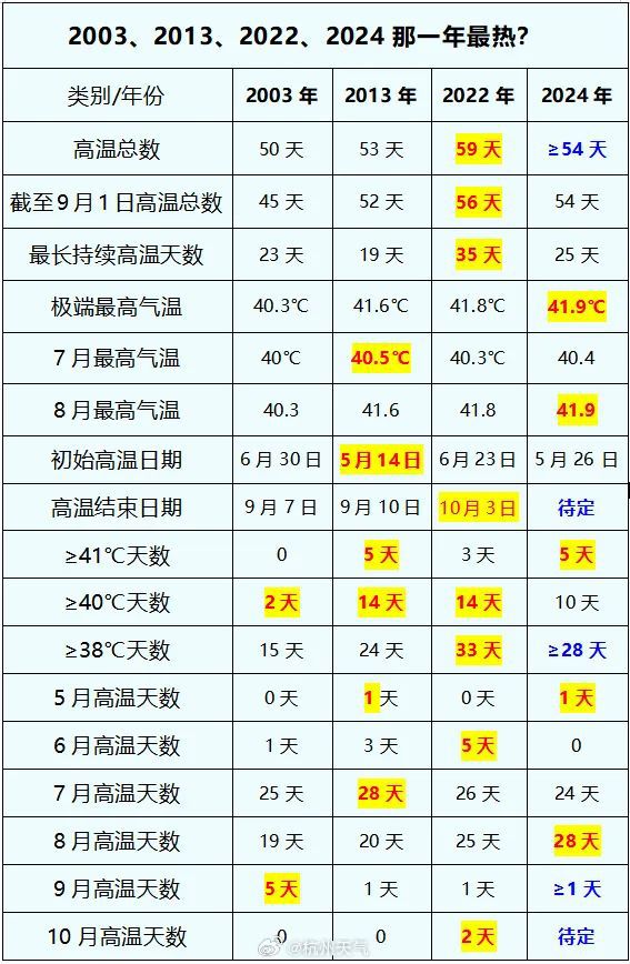 2024年12月2日 第6页