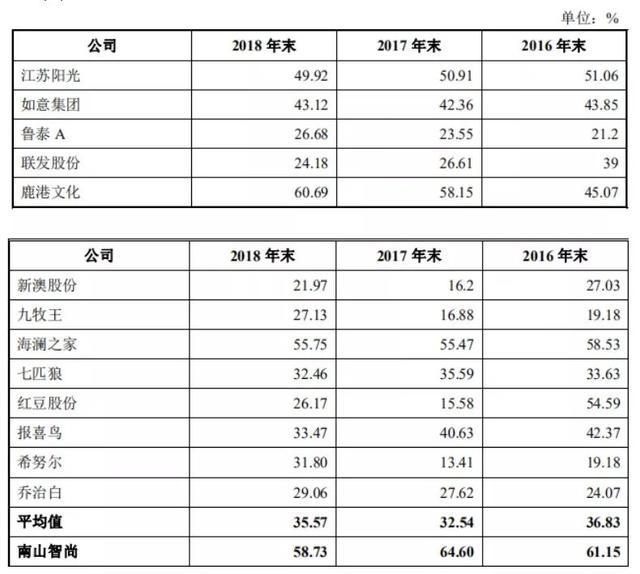 警惕新澳彩资料陷阱，远离非法赌博活动