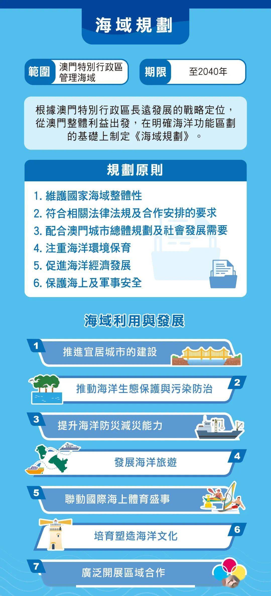 关于澳门免费最精准龙门的误解与警示