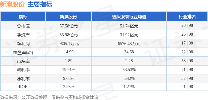 揭秘2024新澳开奖记录，数据与策略的双重解读