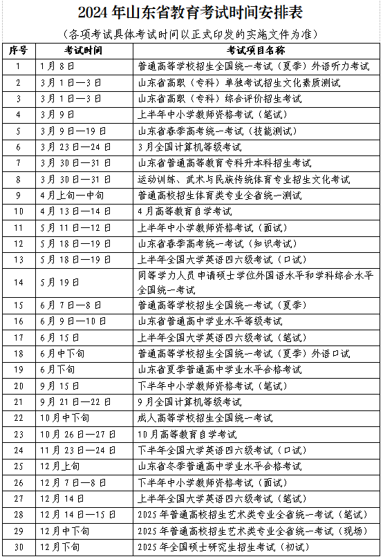 新澳门2024历史开奖记录查询表深度解析