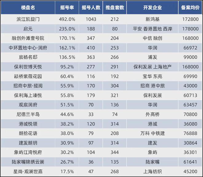 澳门彩票的未来展望，聚焦2024年澳门彩票开奖号码