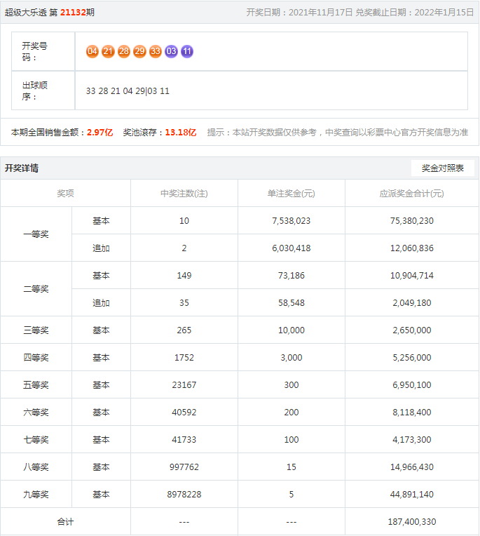 关于王中王493333中特马的违法犯罪问题探讨