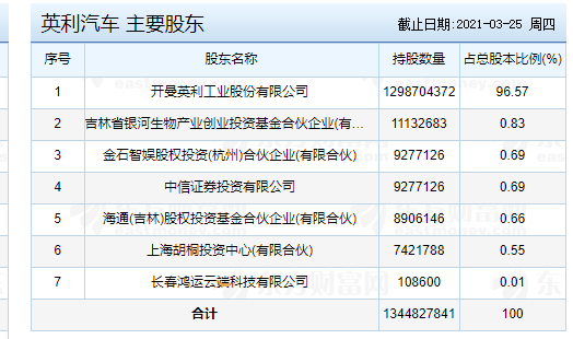 新澳最新最快资料22码，揭示背后的风险与警示