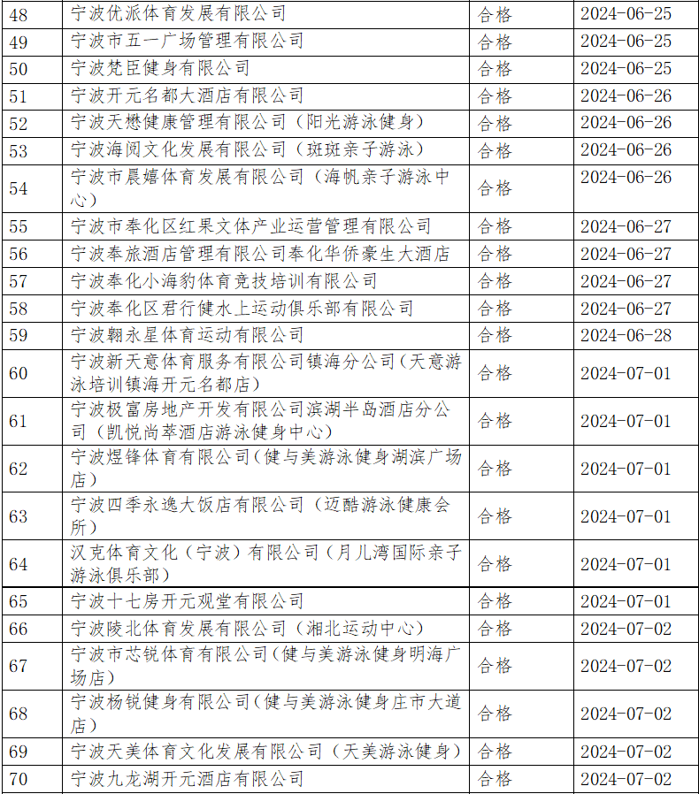 澳门六开奖结果2024开奖记录今晚——深度解析与预测