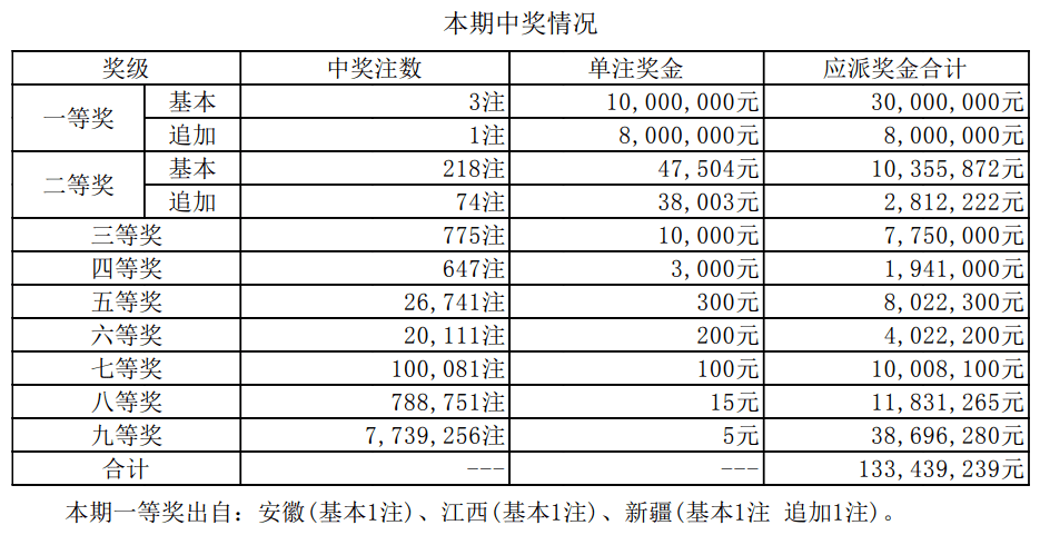 澳门六开奖最新开奖结果与犯罪行为的界限